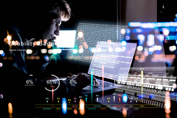 Proaktive Systemüberwachung